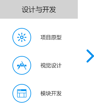 大尚網(wǎng)絡(luò)網(wǎng)站建設(shè)、大尚網(wǎng)絡(luò)軟件開(kāi)發(fā)
