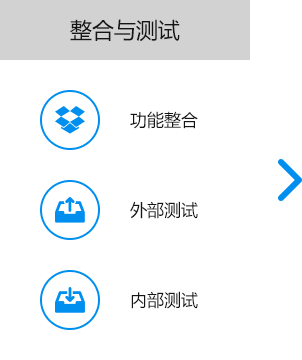 大尚網(wǎng)絡(luò)網(wǎng)站建設(shè)、大尚網(wǎng)絡(luò)軟件開(kāi)發(fā)