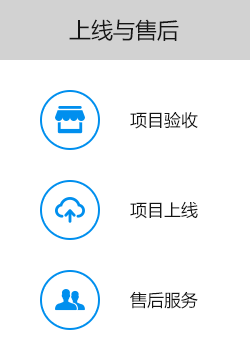 大尚網(wǎng)絡(luò)網(wǎng)站建設(shè)、大尚網(wǎng)絡(luò)軟件開(kāi)發(fā)